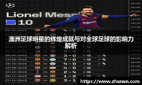 澳洲足球明星的辉煌成就与对全球足球的影响力解析